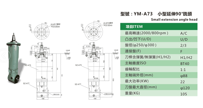 YM-A73 小型延伸90°銑頭