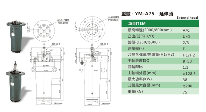 YM-A75 延伸頭