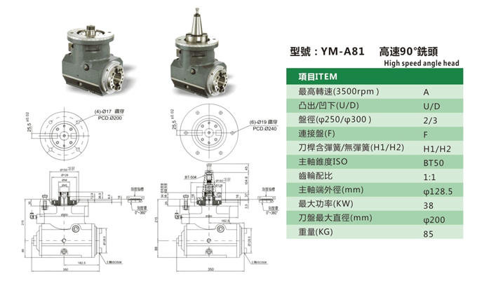 YM-A81 高速90°銑頭 