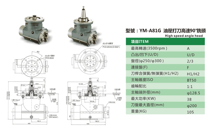 YM-A81G 油壓打刀高速90°銑頭 